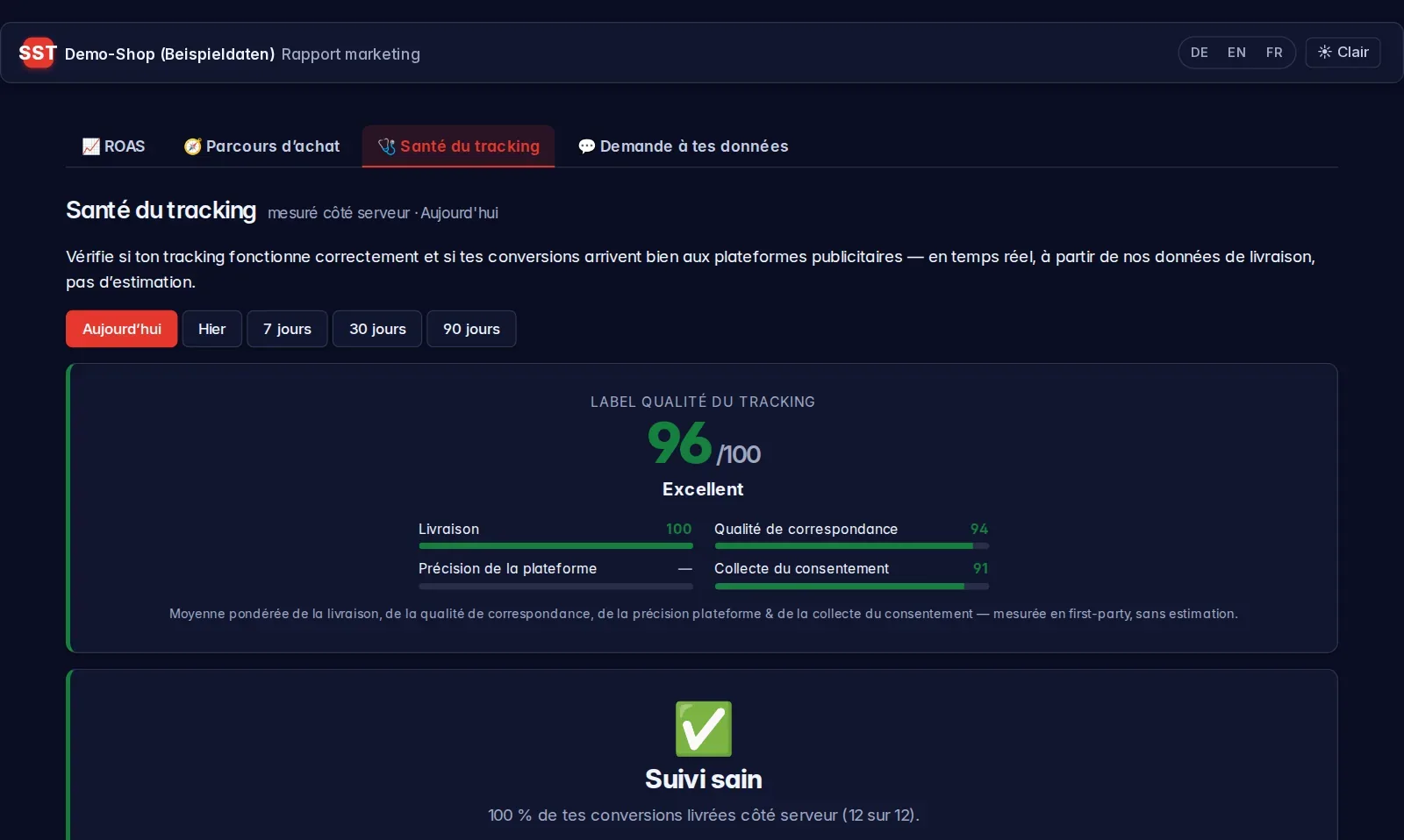 Page santé du tracking du lien de rapport client : label qualité 96/100, livraison, qualité de match et collecte du consentement